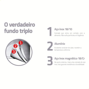 Frigideira Tramontina Allegra em Aço Inox com Fundo Triplo 24 cm 2,1 L 62666240
