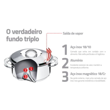 Cuscuzeira Tramontina Solar em Aço Inox Fundo Triplo com Alças 2 peças 16 cm 65500300