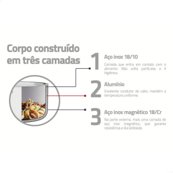 Caçarola Tramontina Grano Funda em Aço Inox Corpo Triplo com Tampa e Alças 24 cm 5,8 L 62144240