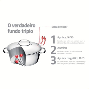 Caçarola Rasa Tramontina Allegra em Aço Inox com Fundo Triplo 24 cm 4,2 L 62653240