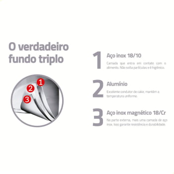 Frigideira Tramontina Allegra em Aço Inox com Fundo Triplo 20 cm 1,30 L 62666201