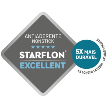 Jogo de Panelas Tramontina Sicília Alumínio com Antiad. Starflon Excellent 5 Peças Vermelho 20499715