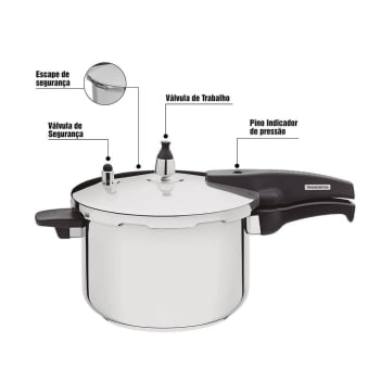 Jogo de Panelas Tramontina Allegra em Aço Inox com Fundo Triplo 8 Peças 65650170-62676220