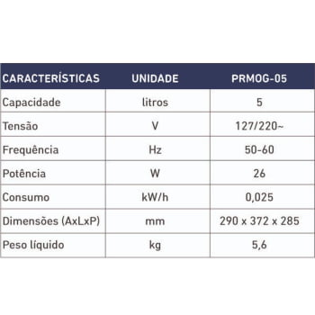 Kit Misturador Mogmix Progás PRMOG-05 Alumínio Panela 5 Litros Bivolt e Suporte para Girar GIRAMOG
