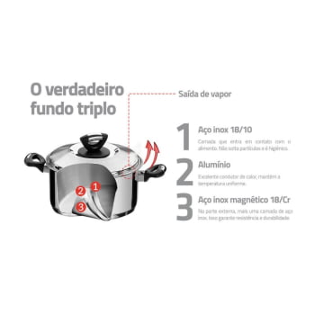 Jogo Cozi-Pasta Tramontina Solar Baquelite Em Aço Inox Fundo Triplo Com Alças Baquelite 2 Peças 20cm