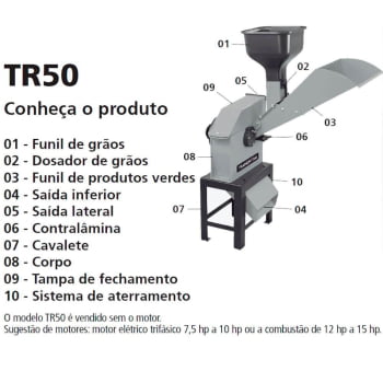 Triturador Tramontina de Resíduos TR50 Saída Lateral e Sem Motor Com 20 Martelos Móveis 79864011