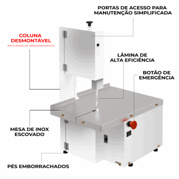 SF14 Serra Fita de Bancada 146mm 1/3cv
