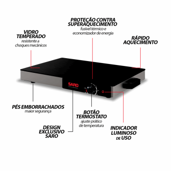 MT22 Mesa Térmica Rechaud Elétrico Vidro Temperado 400 W 220 V