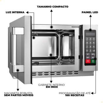 Micro-ondas Industrial Saro Em Aço Inox 34L Digital 220V 1000W MC22