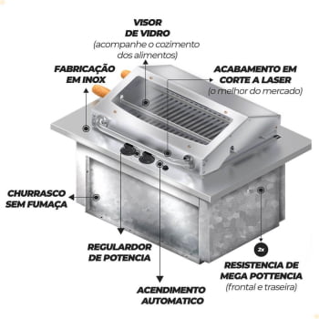 Churrasqueira Cooktop Elétrica De Embutir Saro 70x48x30cm 127V CHE11