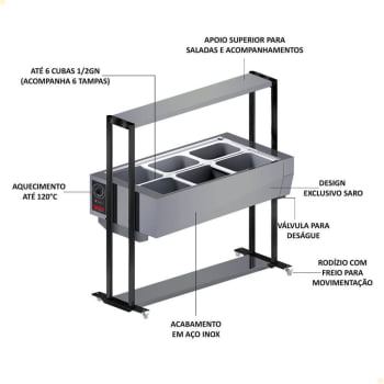 Buffet Térmico Aquecido Saro Em Inox 6 Cubas Com Tampa 220V BF622