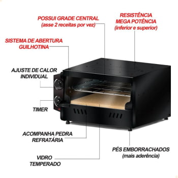 Forno Assador Industrial Saro Porta Guilhotina 32 Litros Elétrico 220V 53x47 cm sem Cavalete FG22
