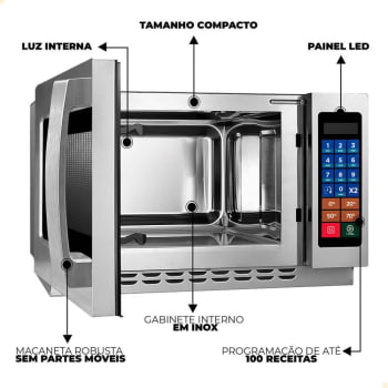 Micro-ondas Industrial Saro Em Aço Inox 34L Digital 220V 1000W MC22