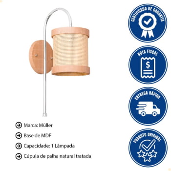 Arandela Muller Straw Curve G9 Led 1 Lâmpada 2511NA