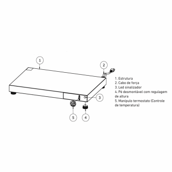 Mesa Aquecida Progás PRMAQ-10 Em Aço Inox 100 cm 127V P44582