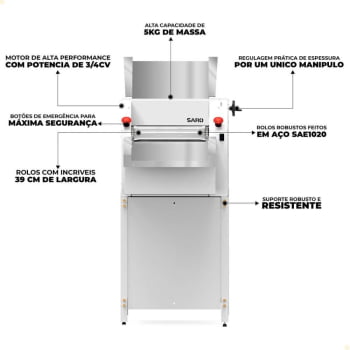 Cilindro Laminador Industrial Com Pedestal Saro 5Kg Bivolt CI39S