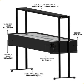 Buffet Térmico Aquecido Saro Em Inox 10 Cubas Com Tampa 220V Preto BF1022